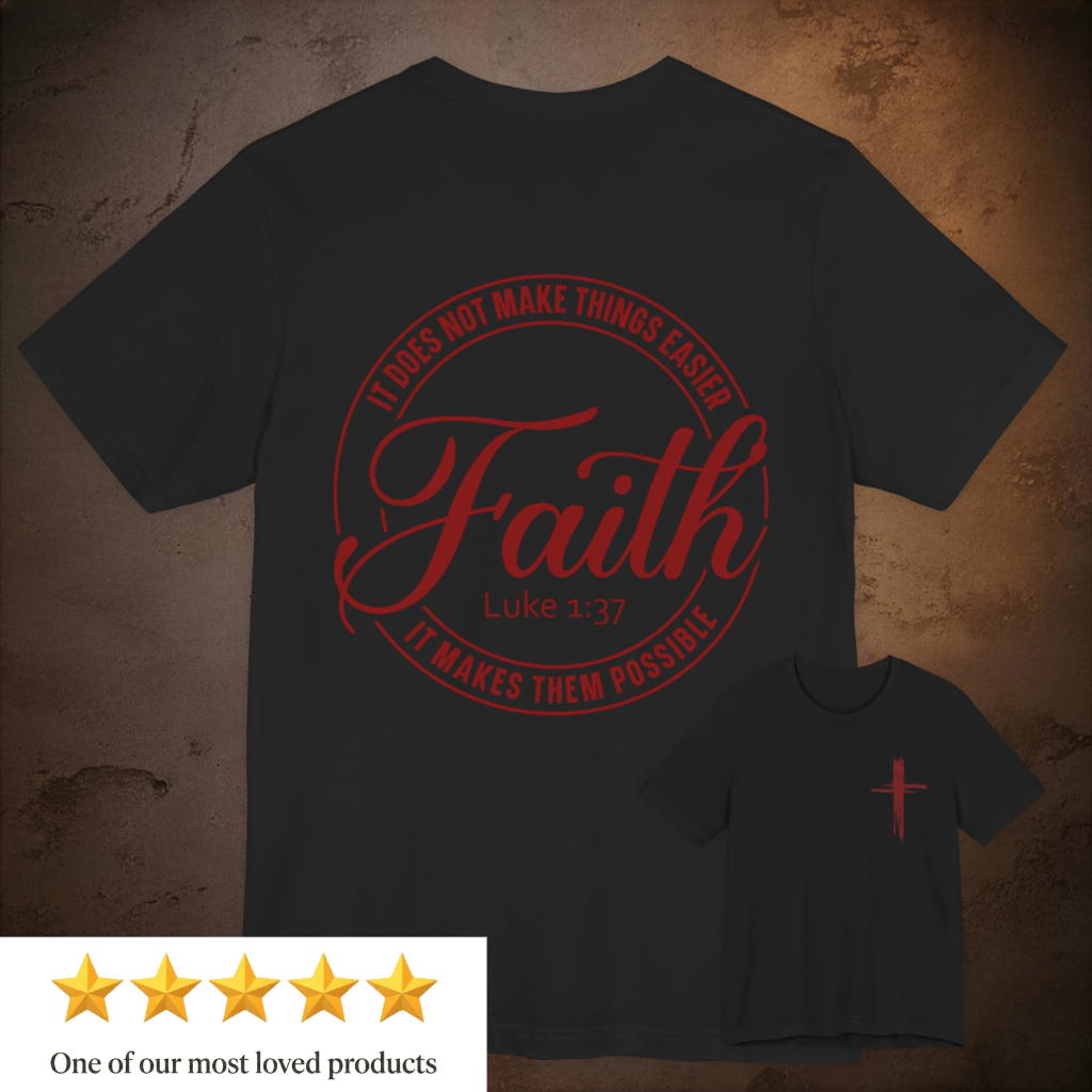 Faith Luke 1:37